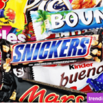 Exploring the World of M&Ms, Mars, Whiskas, Katten, Snickers, Twix, Pedigree,